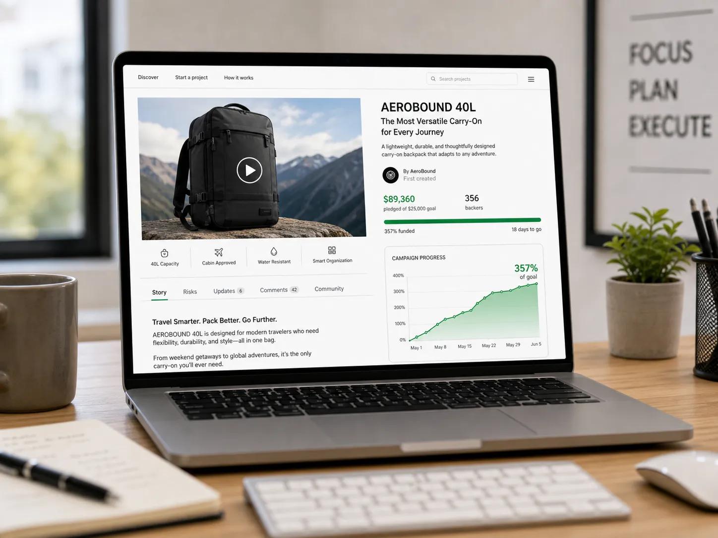 Makuakeでのテストマーケティング